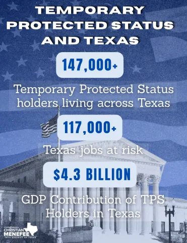 Texas TPS